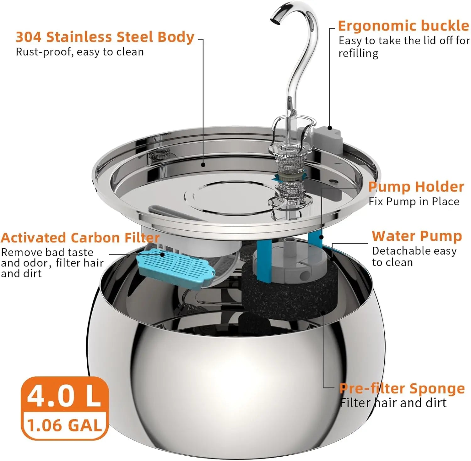 AquaNest Stainless Steel Pet Fountain (4.0L)